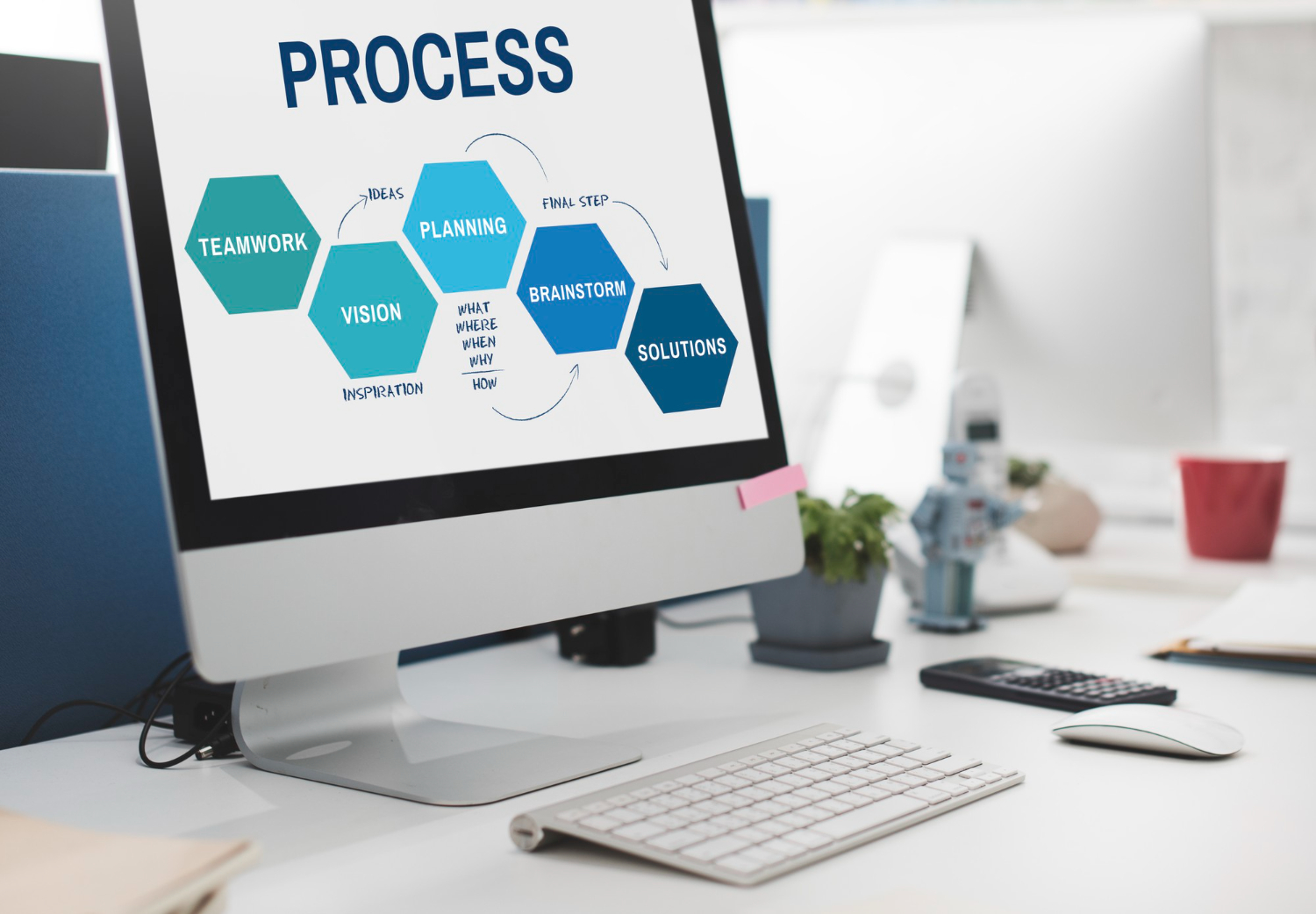The Process Revolution: Architecting Flow for Unstoppable Business Growth