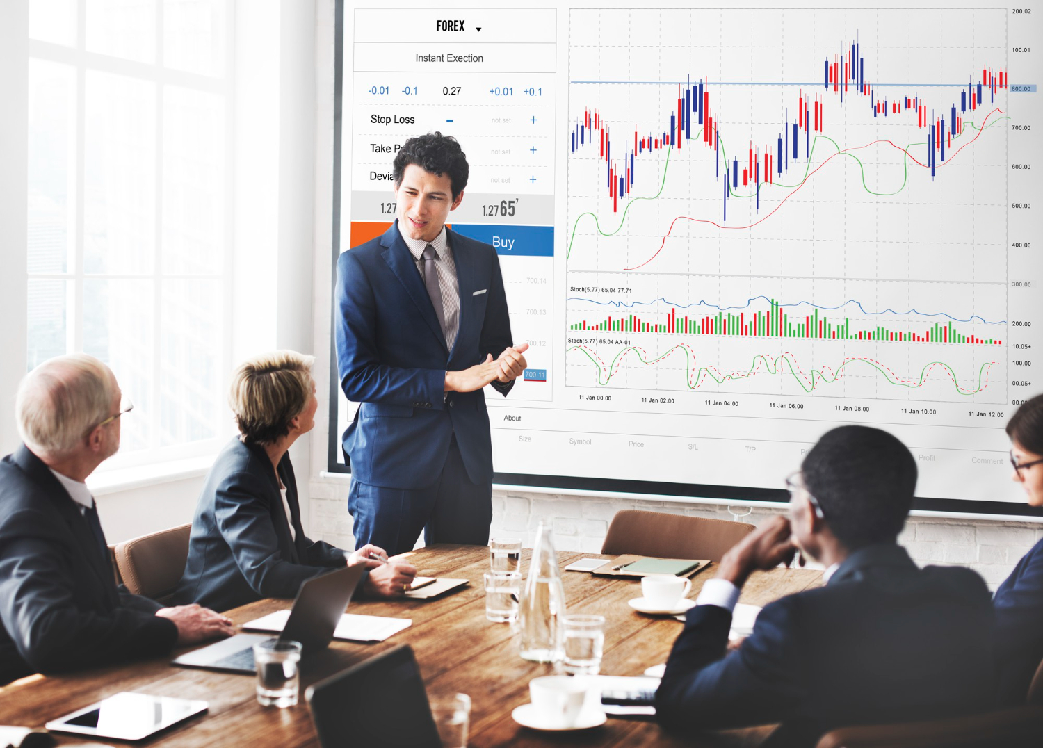 Unleashing Hidden Value: 4 Smart Investments to Drive Business Growth