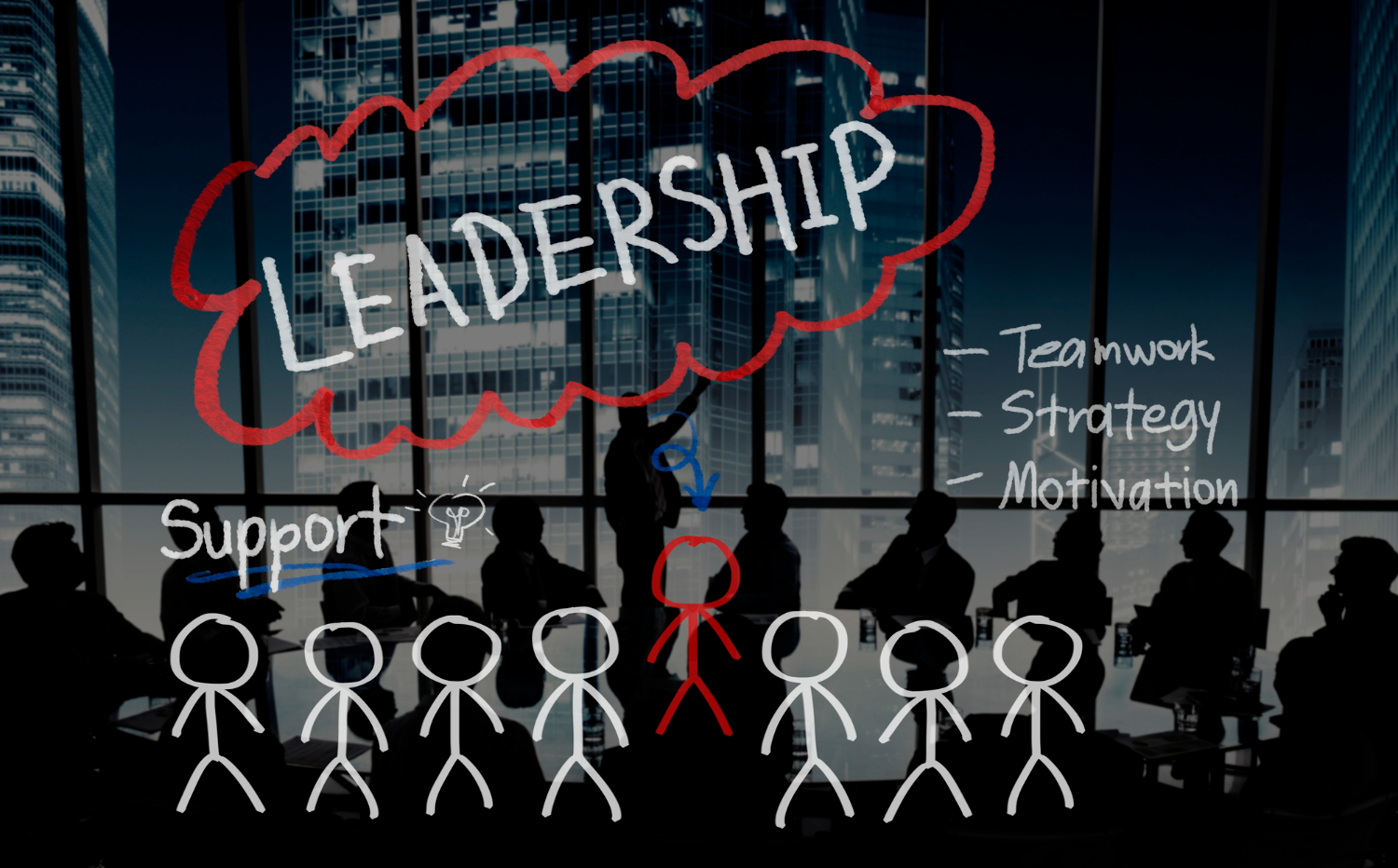 Charting the Ascent: Visionary Leadership in High-Growth Environments