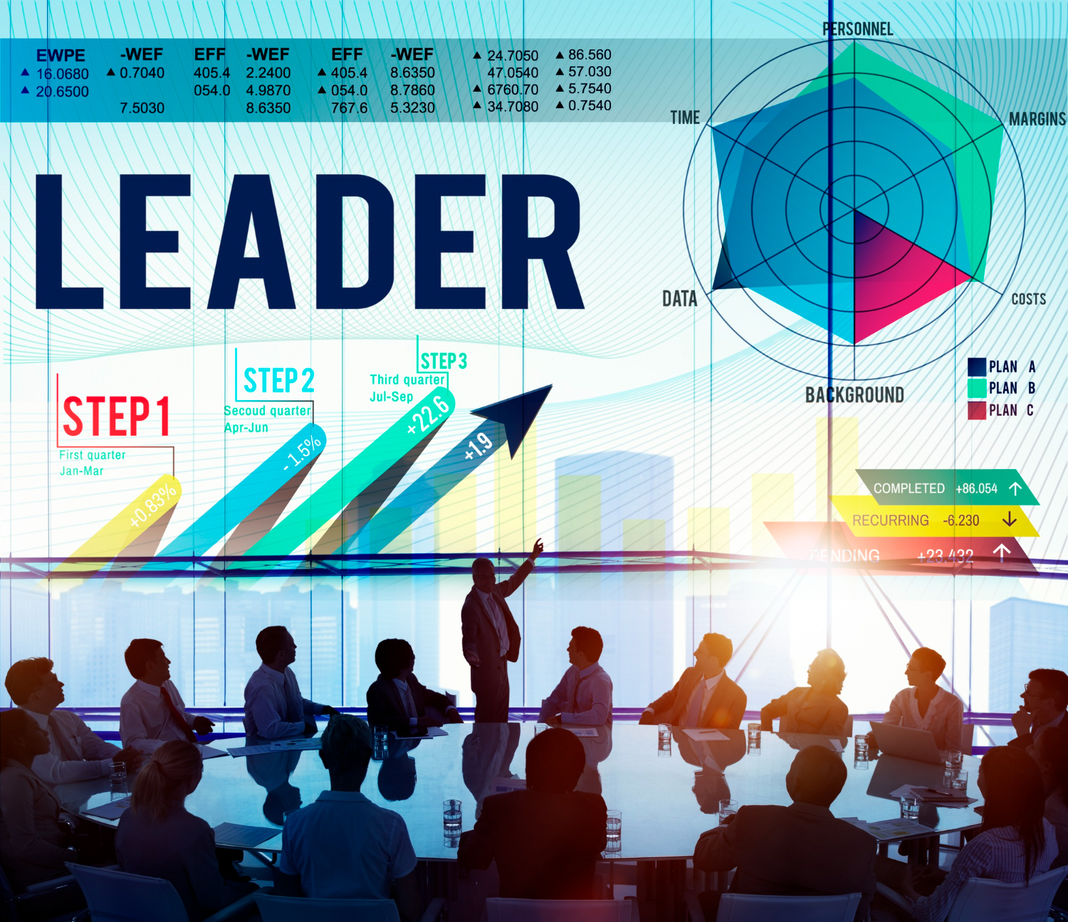 Leading with Impact: 10 Transformational Habits to Inspire and Empower