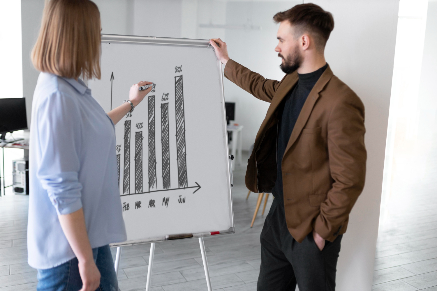 Brandformance Unleashed: The Future of Marketing for Unstoppable Growth